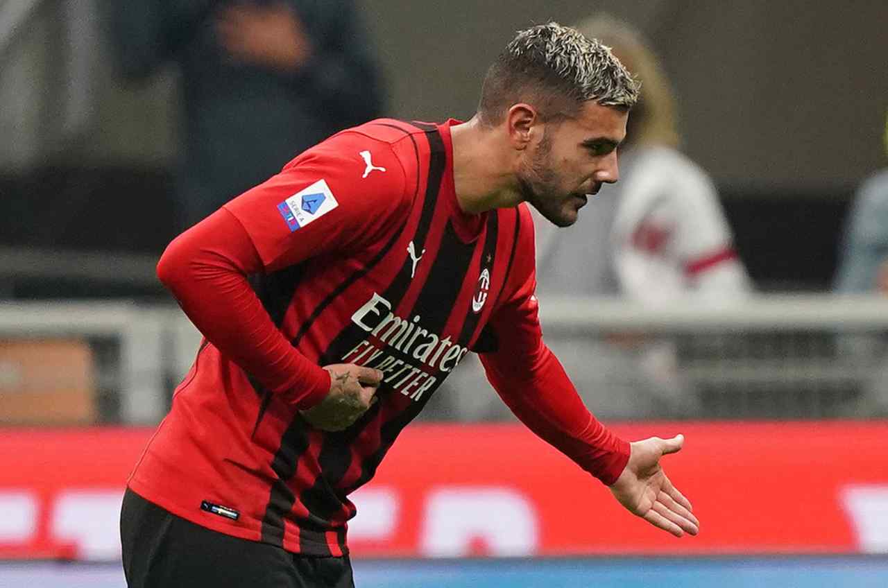 Theo Hernandez rinnovo Milan